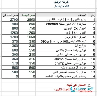 تخفيضات في منتج لونجي