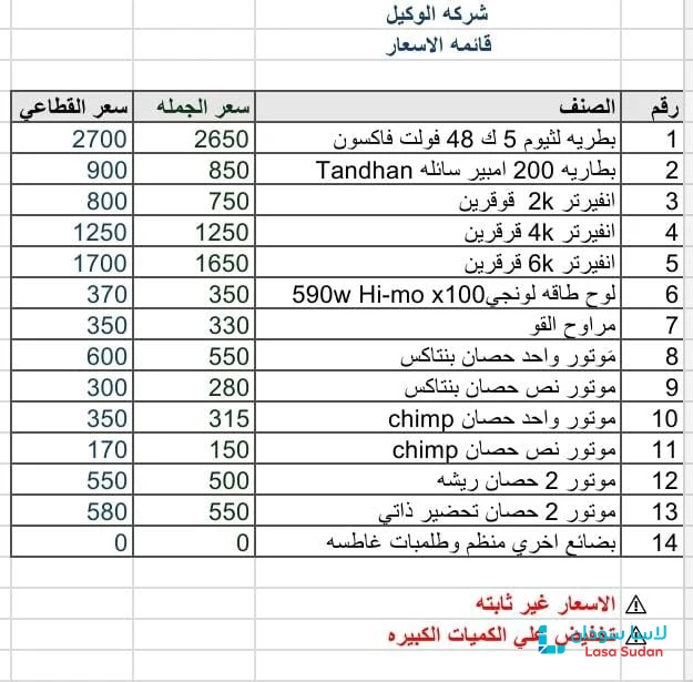تخفيضات في منتج لونجي